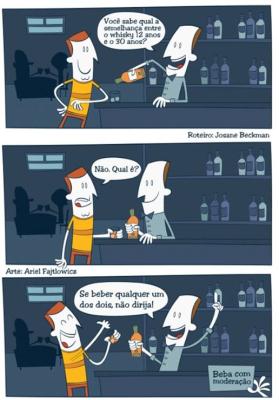 Whisky Ballantine’s usa HQ para incentivar consumo responsável