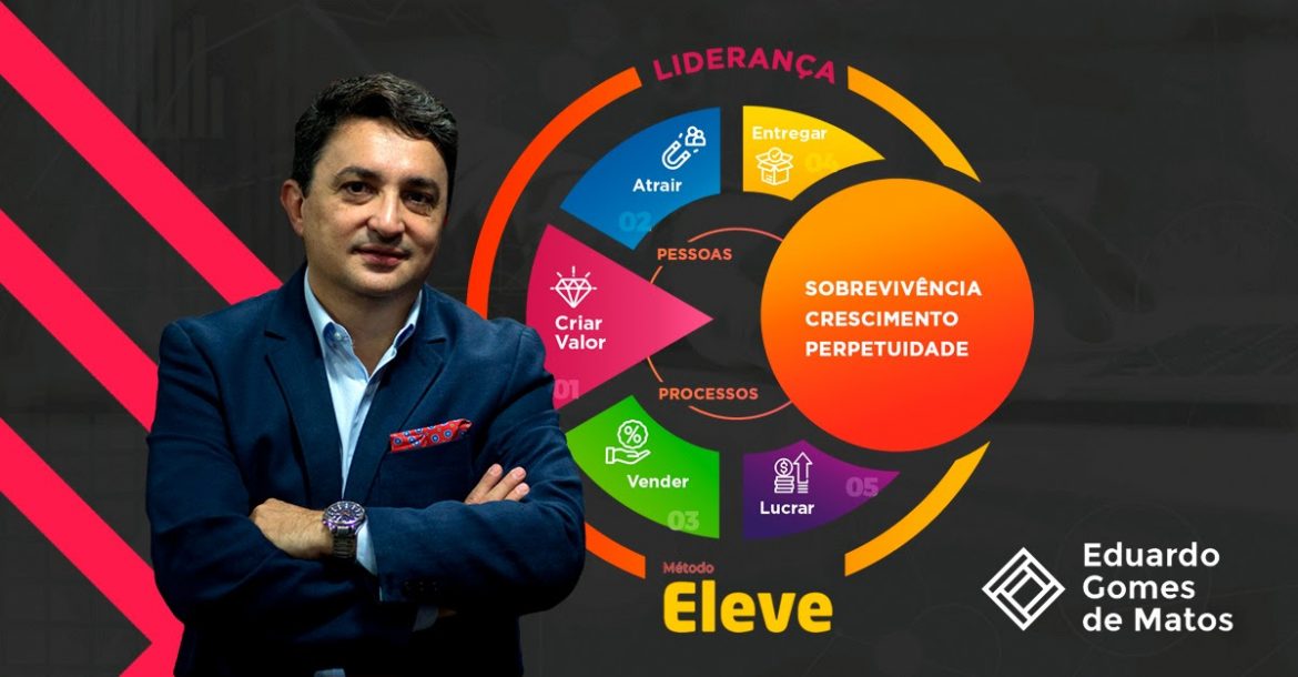 Método ELEVE é destaque durante confraternização na Cabaña del Primo Método ELEVE é destaque durante confraternização na Cabaña del Primo