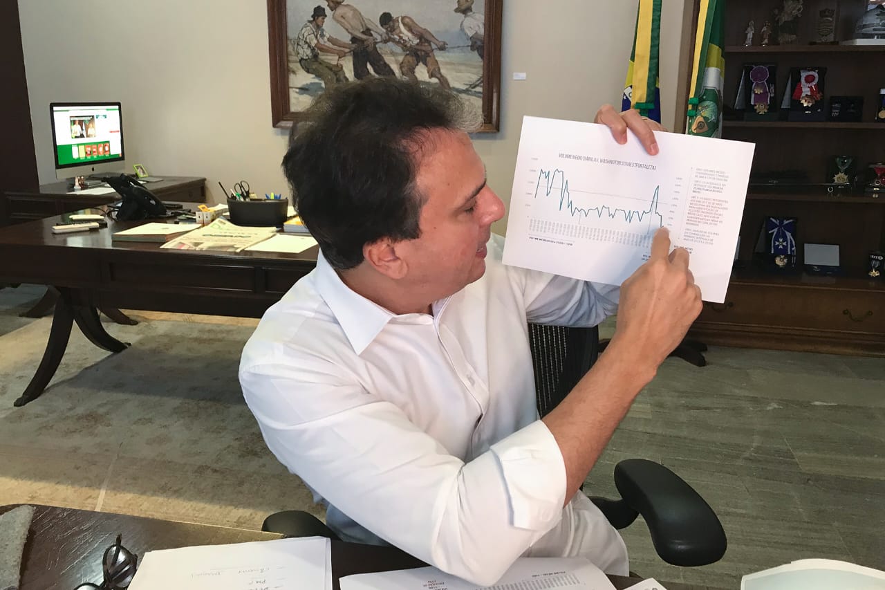 Camilo Santana ressalta meta de isolamento de 70% na capital cearense e agradece a participação da população