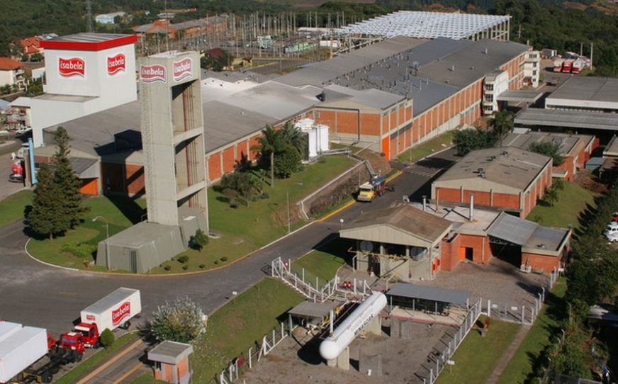 M. Dias Branco registra lucro líquido de R$ 265,4 mi e alta de 97,3% no 3TRI20 M. Dias Branco registra lucro líquido de R$ 265,4 mi e alta de 97,3% no 3TRI20