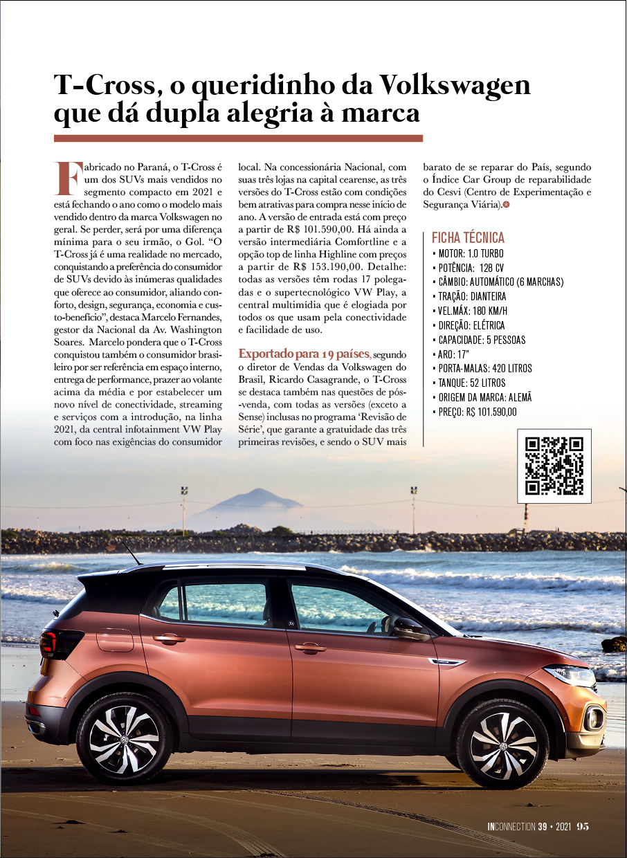 Miolo Inconnection #39 Dego Villar95