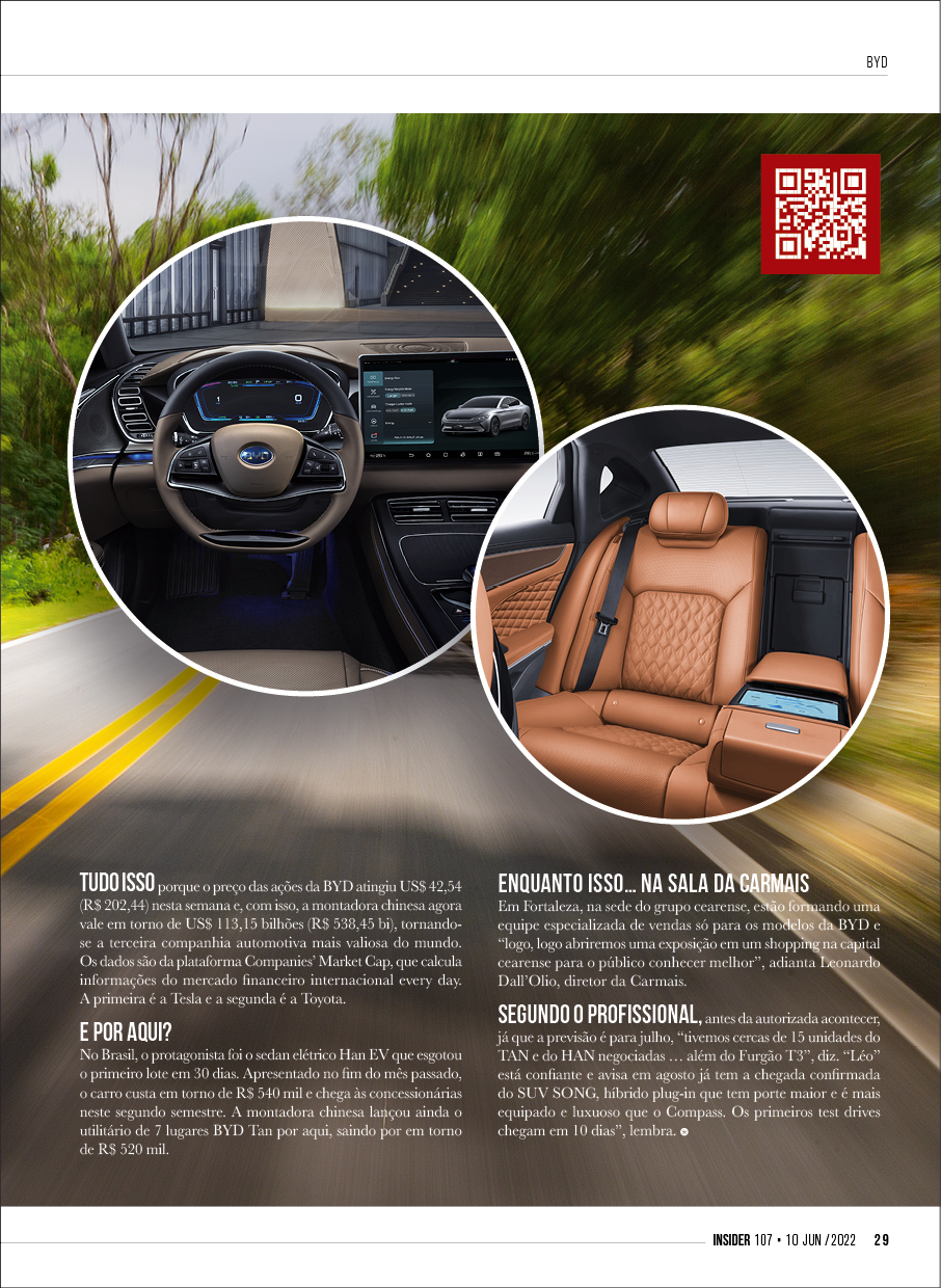 Insider #107 Grupo Carmais29