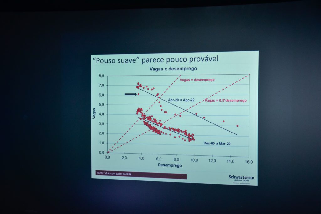 Bate Papo Co Alexandre Schwartsman No Iguatemi Bosque (13)