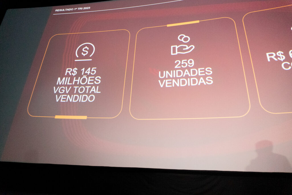 Premiação De Corretores E Imobiliáris. Moura Dubeux (13)
