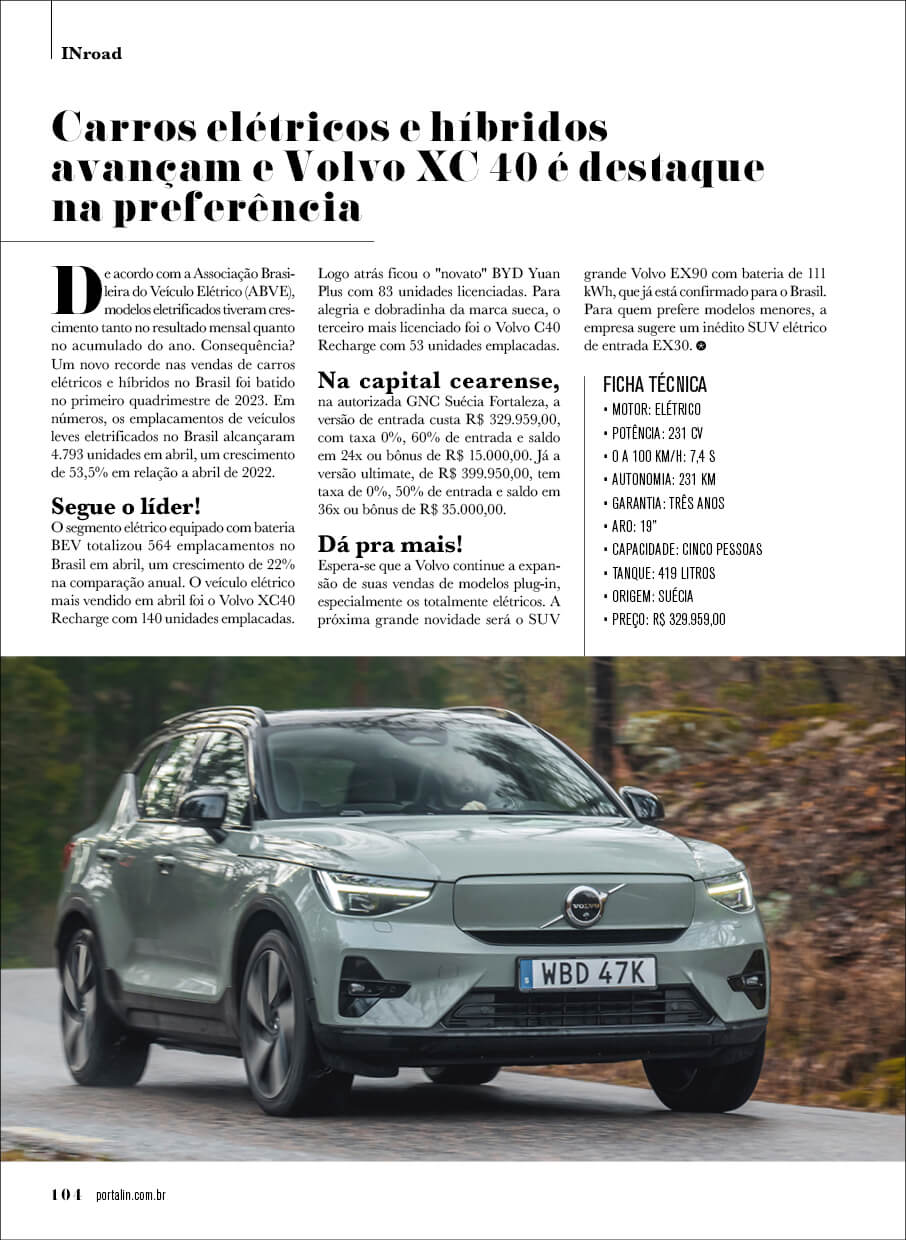 Inconnection #45 Marcos Aragão104