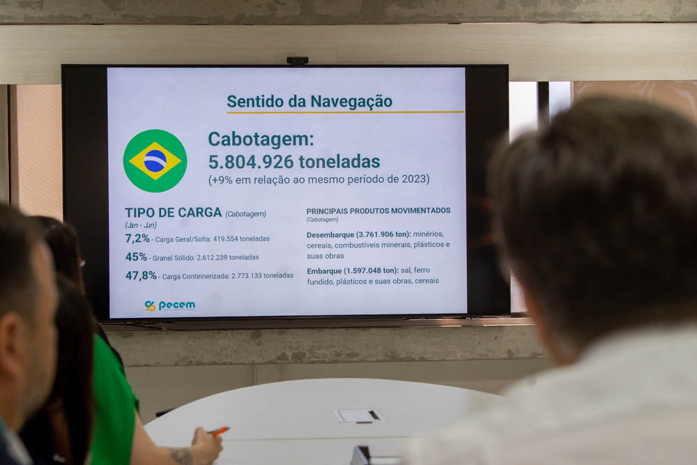 Visita Ao Porto Do Pecém (67)