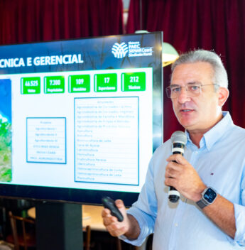 Em março, Faec movimenta ambiente de negócios do Ceará com Conexão Agro em Iguatu