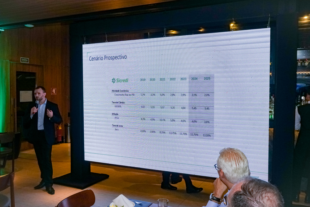 Invest Meeting Sicredi (17)