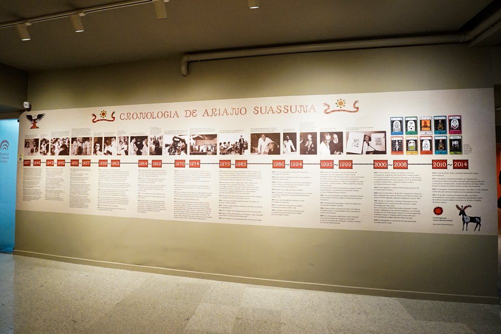 Exposições No Espaço Cultural Unifor (1)