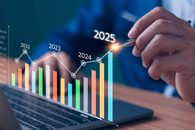 Pib, Crescimento Econômico, Gráfico