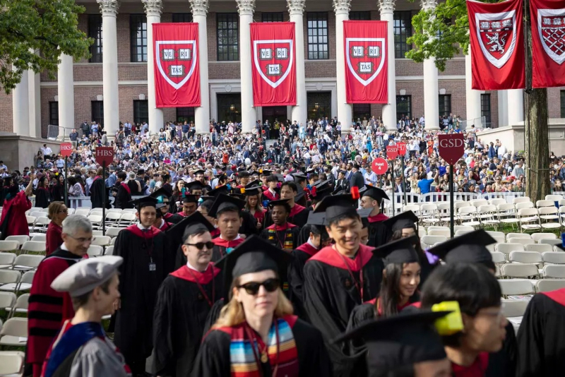 Universidade De Harvard