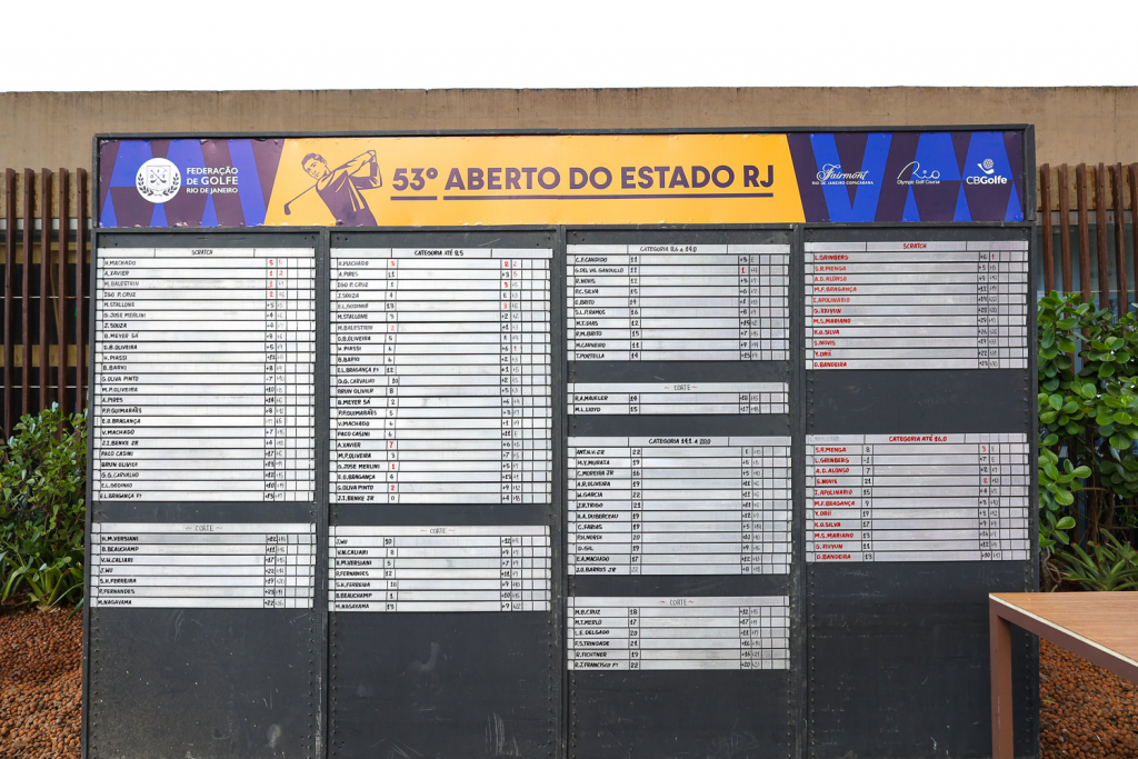 53º Campeonato Aberto Do Estado Do Rio De Janeiro (2)