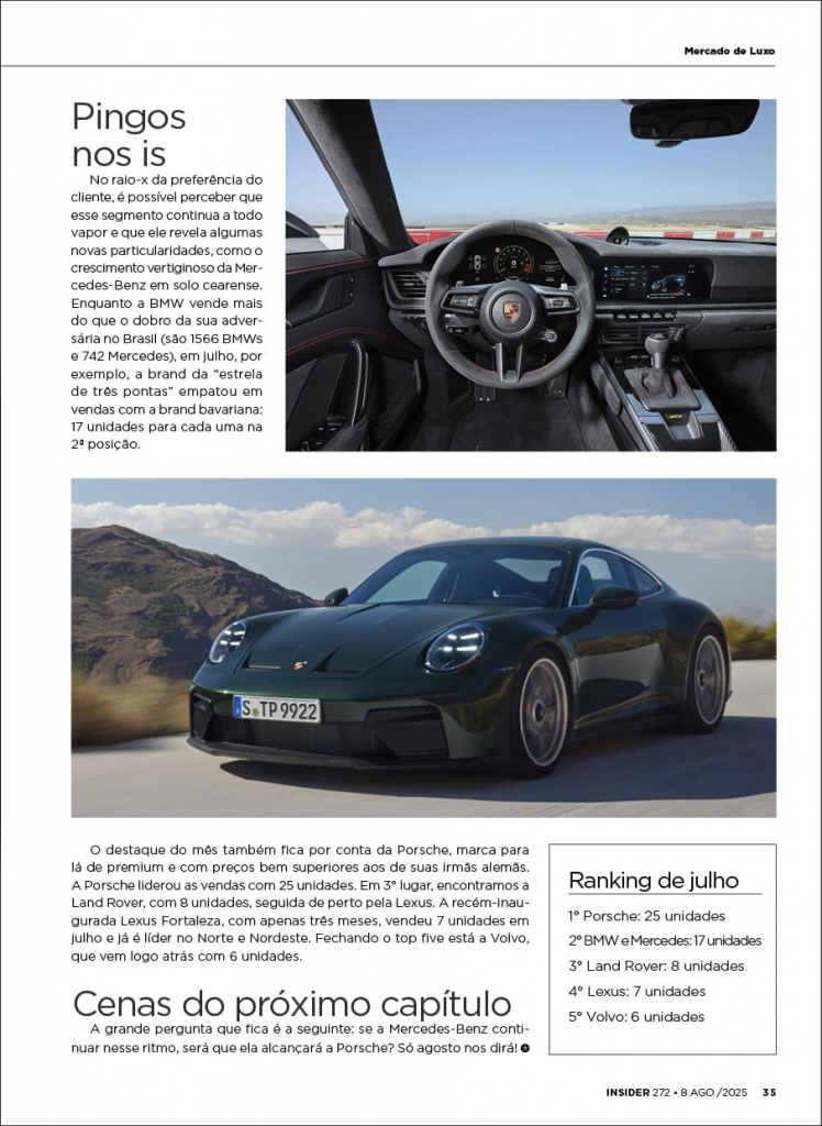 Insider #272 Caio Juaçaba35