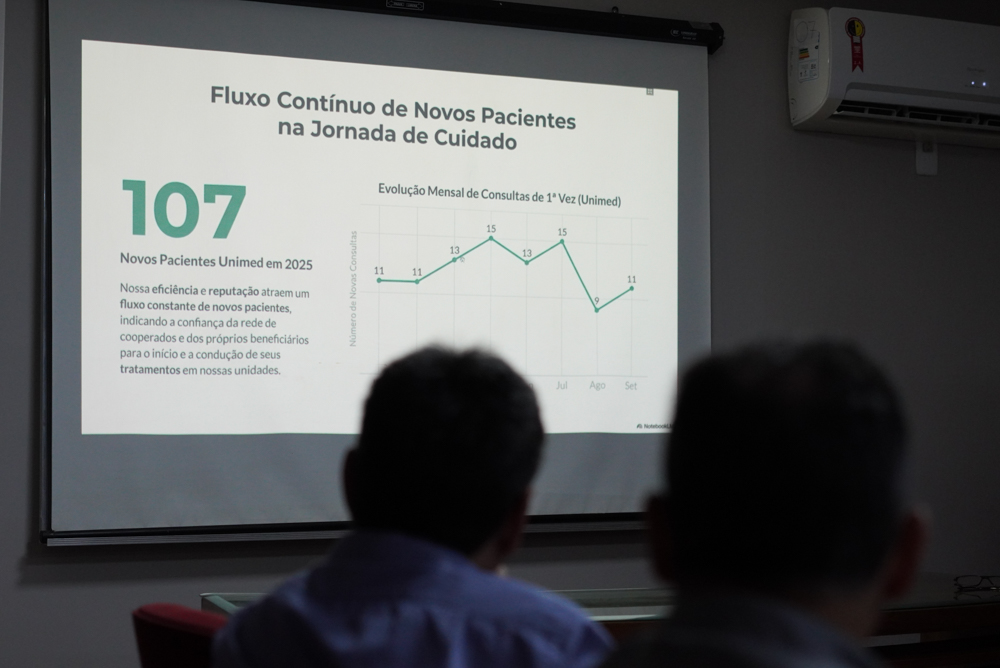 Visita Do Presidente Da Unimed Ao Hospital Crio (14)