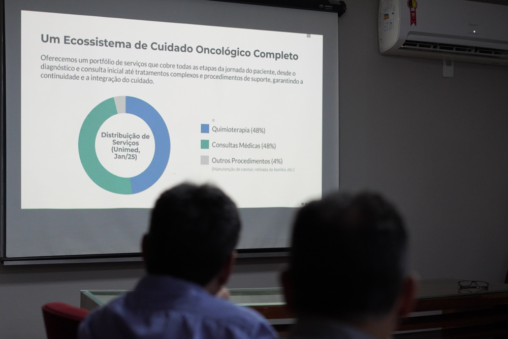 Visita Do Presidente Da Unimed Ao Hospital Crio (16)