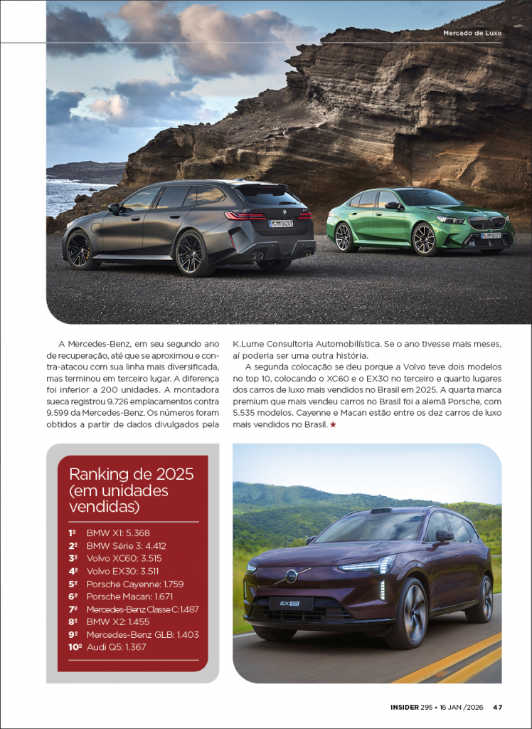 Insider #295 Giovana Bezerra47