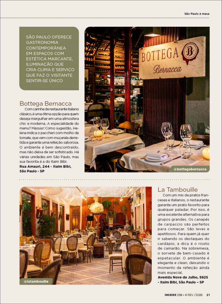 Insider #298 Laura Jucá21