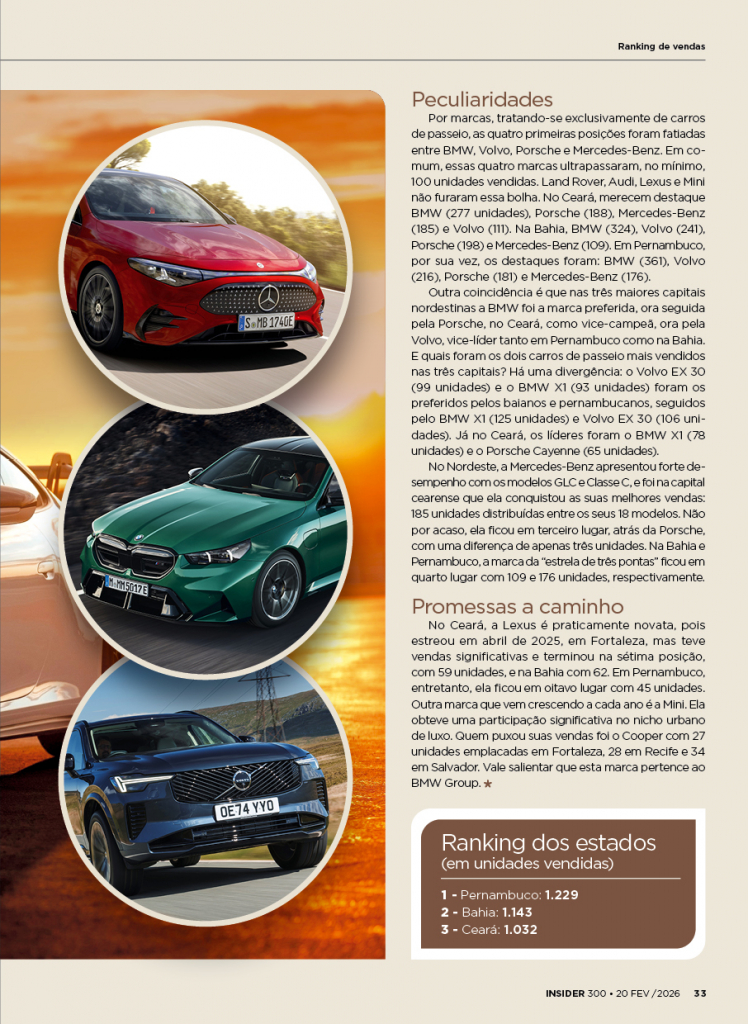 Insider #300 David Silveira33