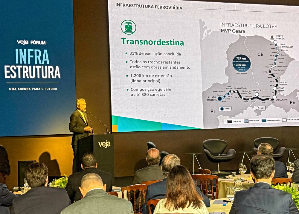 Elmano destaca Transnordestina e Porto do Pecém como eixos estratégicos do CE