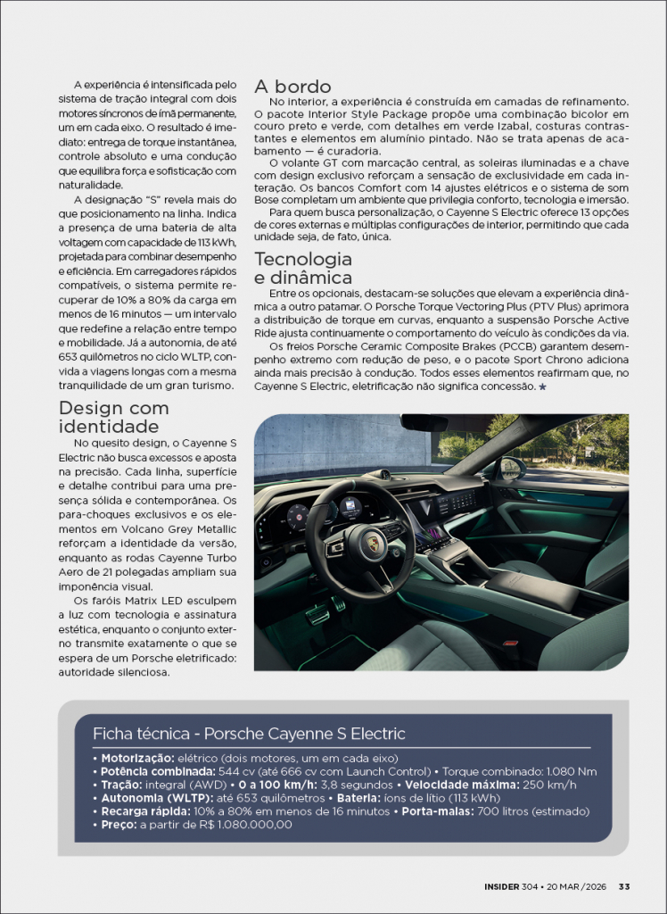 Insider #304 Lara Linhares33