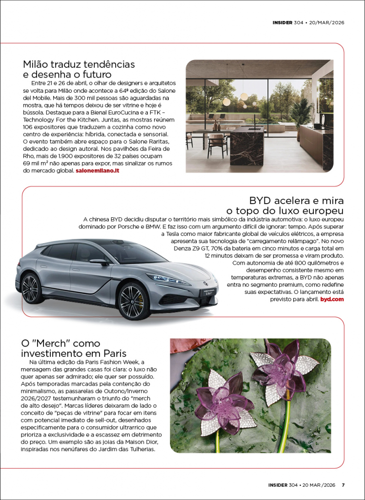 Insider #304 Lara Linhares7