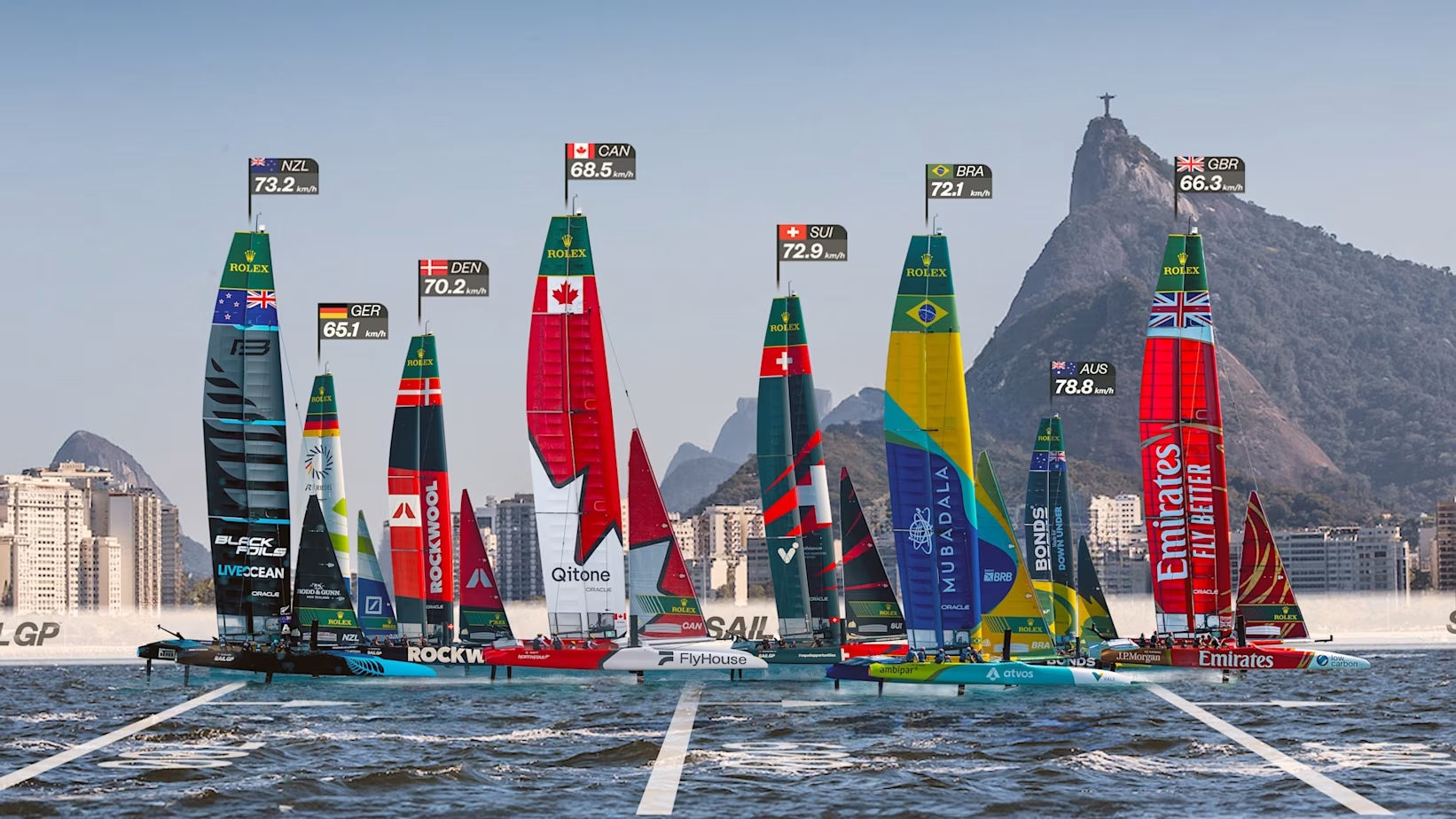 Rio de Janeiro sedia etapa inédita do SailGP e passa a integrar o circuito mundial da competição