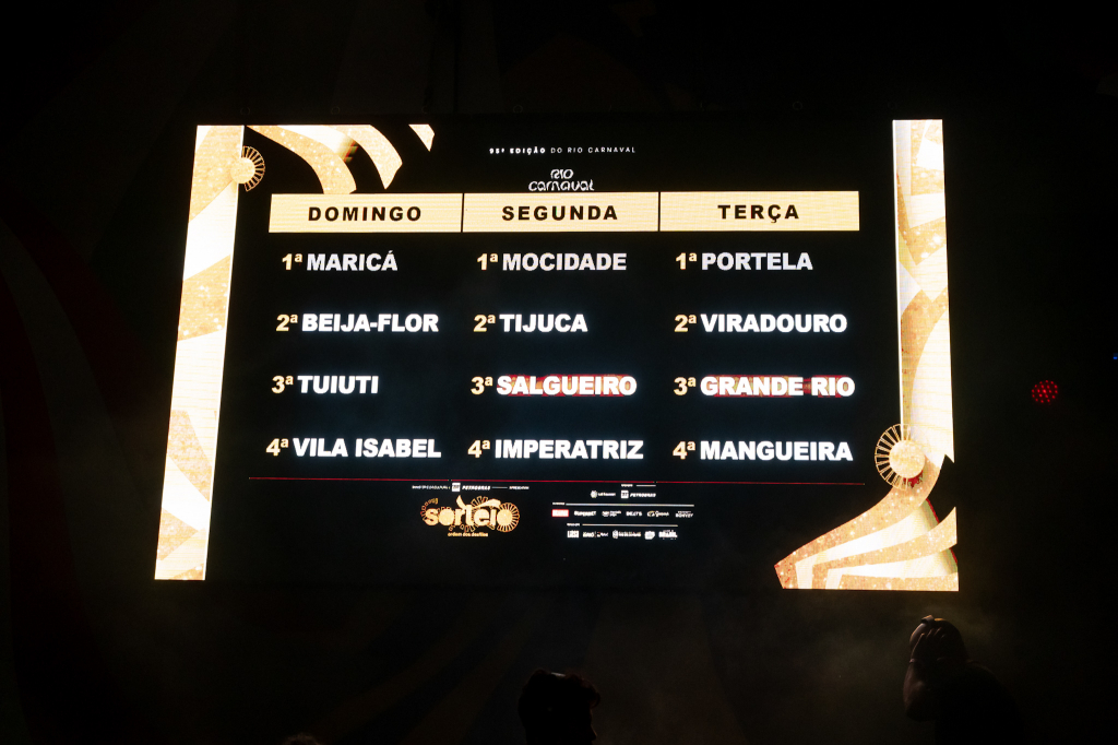 Ordem Dos Desfiles Do Grupo Especial Rj 2027