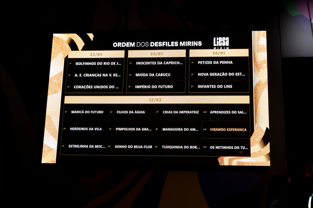 Ordem Dos Desfiles Do Grupo Especial Rj 2027 2