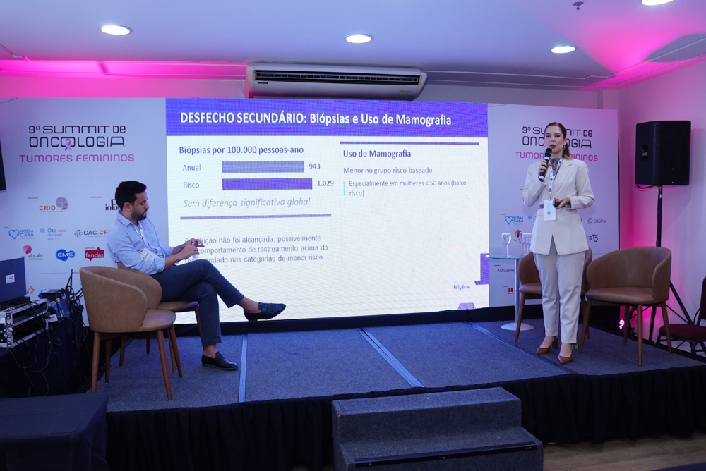 9º Summit De Oncologia Tumores Femininos (6)