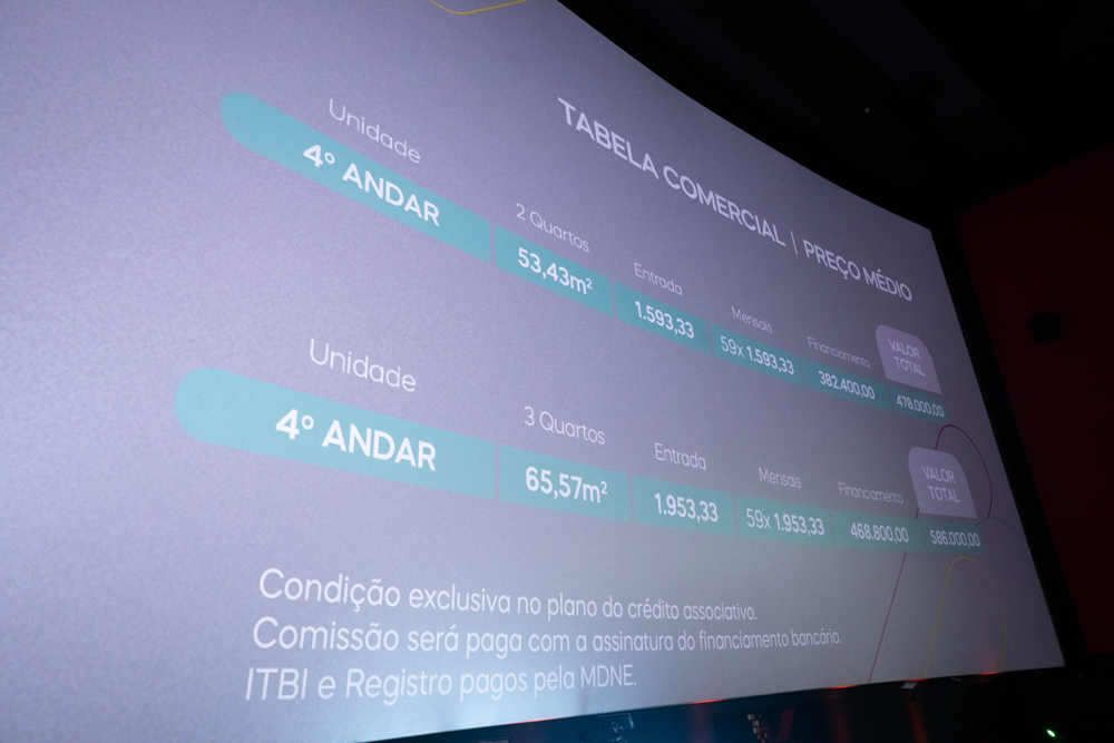 Resultados Do Primeiro Tri 2026 Mdne (18)
