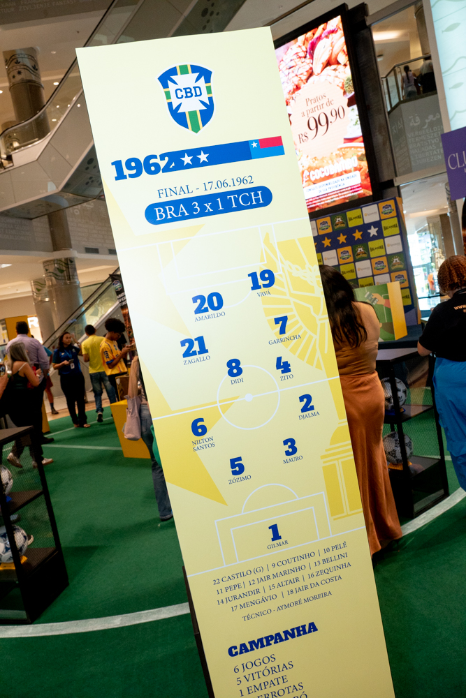 Exposição Praça Dos Campeões (62)