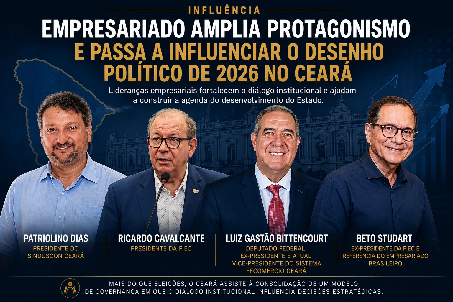 Empresariado amplia protagonismo e passa a influenciar o desenho político de 2026 no Ceará