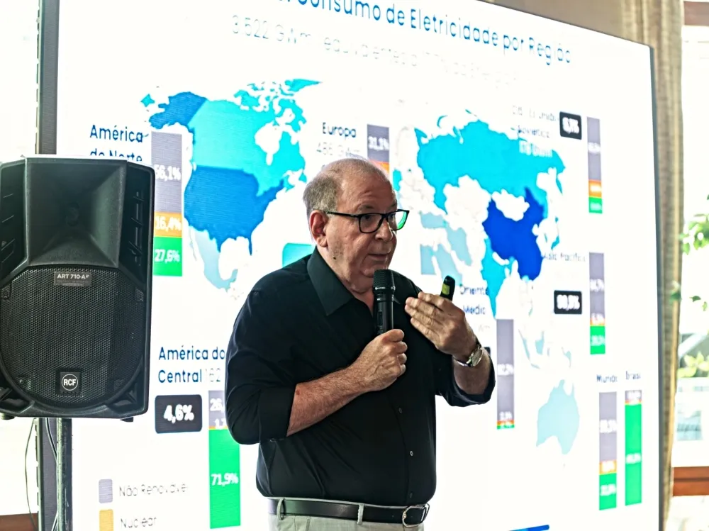 Ricardo Cavalcante apresenta futuro ciclo econômico do Ceará baseado em energia limpa, tecnologia e novos investimentos
